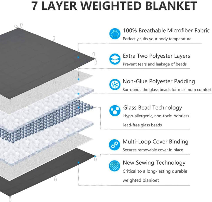 Weighted blanket for sensory therapy and anxiety relief.