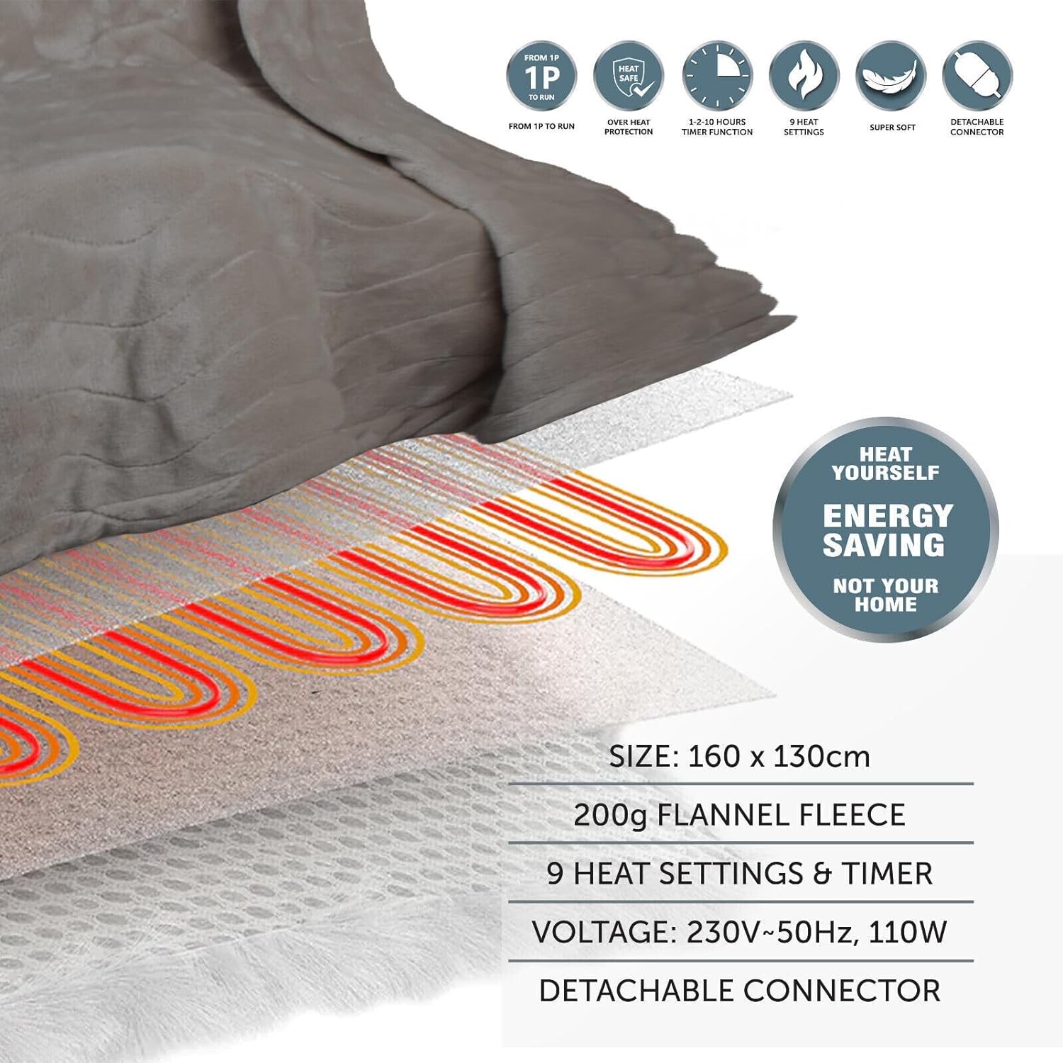 Electric Blanket Heated Throw/Over Blanket With 9 Heat Settings And Timer Function-Soft And Comfortable-Overheat Protection (GREY)