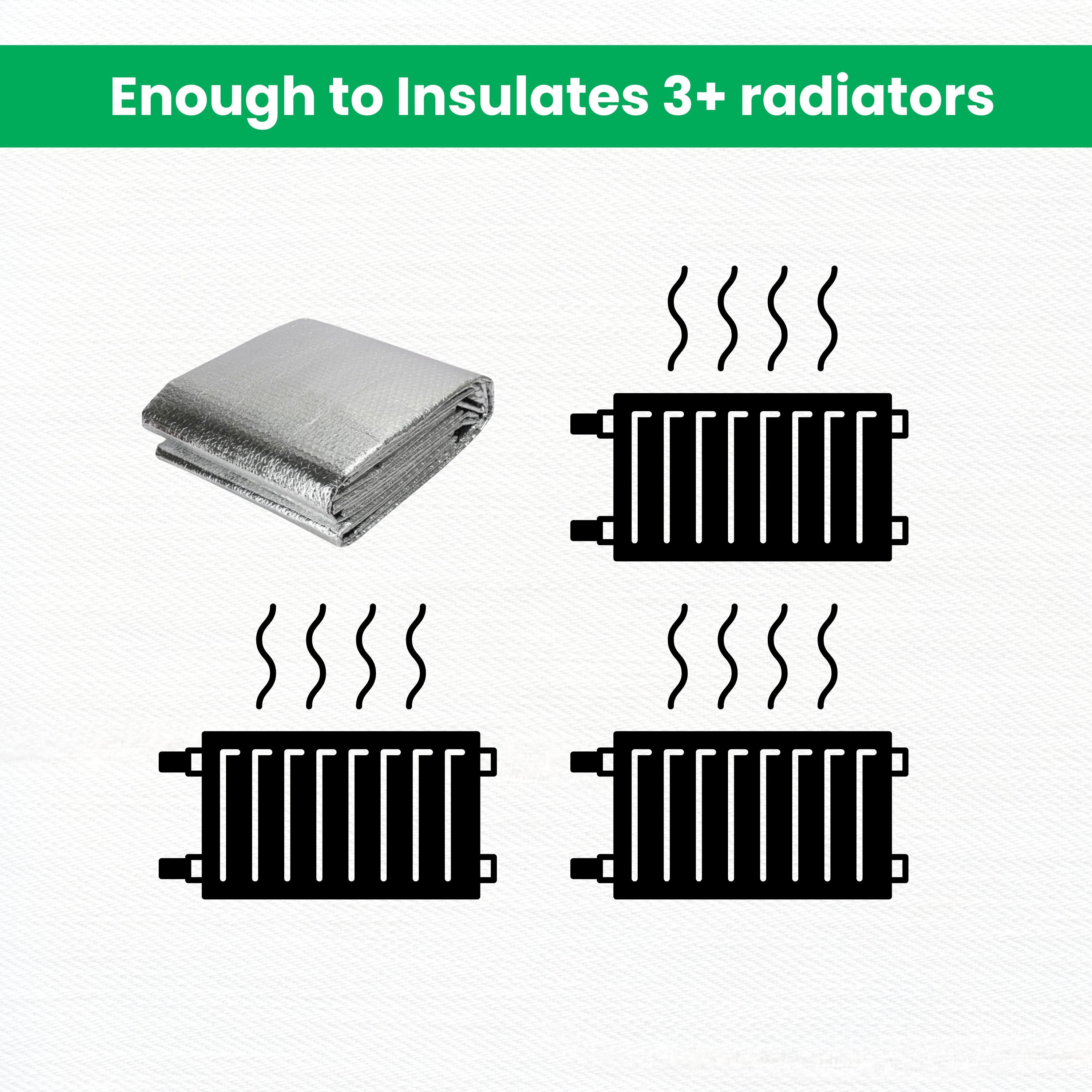 ADEPTNA Radiator Insulation Foil Sheet Heat Reflector Energy Saving Foil